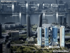 这种“一线江景+奥体地标”的双沉景